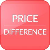 Price Difference